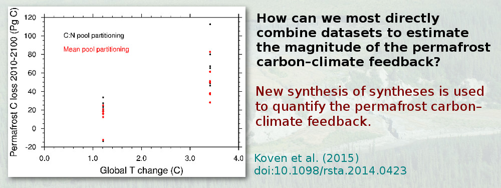 How can we most directly combine datasets to estimate the magnitude of the permafrost carbon-climate feedback? New synthesis of syntheses is used to quantify the permafrost carbon-climate feedback. Koven et al. (2015), doi:10.1098/rsta.2014.0423