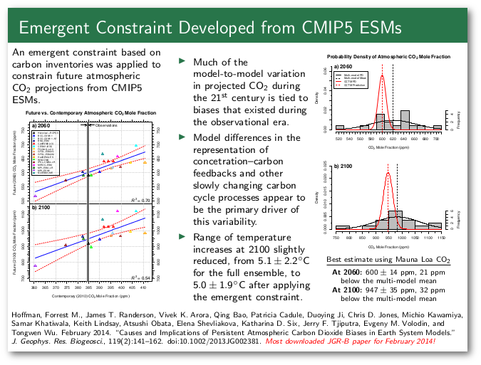 Emergent Constraint Developed from CMIP5 ESMs
