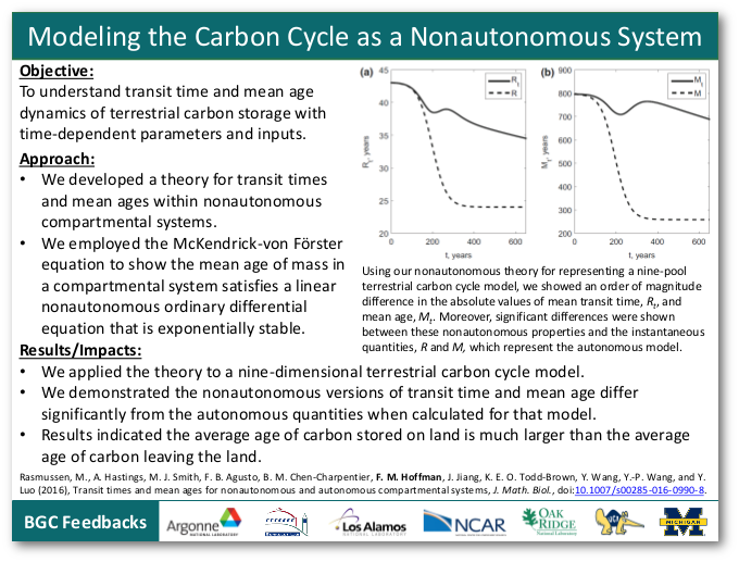Modeling the Carbon Cycle as a Nonautonomous System