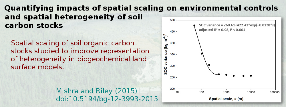 Quantifying impacts of spatial scaling on environmental controls and spatial heterogeneity of soil carbon stocks. Spatial scaling of soil organic carbon stocks studied to improve representation of heterogeneity in biogeochemicaal land surface models. Mishra and Riley (2015) doi:10.5194/bg-12-3993-2015.