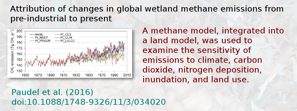 Attribution of changes in global wetland methane emissions from pre-industrial to present. A methane model, integreated into a land model, was used to examine the sensitivity of emissions to climate, carbon dioxide, nitrogen deposition, inundation, and land use. Paudel et al. (2016), doi:10.1088/1748-9326/11/3/034020.