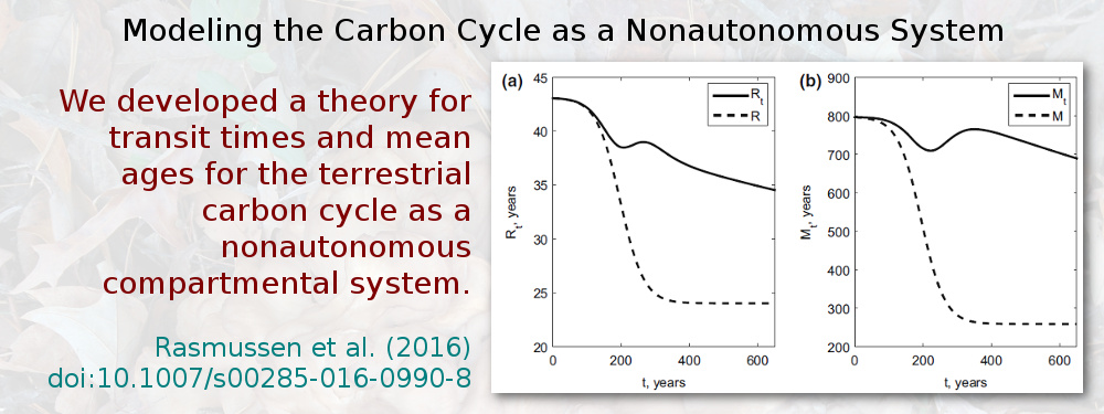 Modeling the Carbon Cycle as a Nonautonomous System: We developed a theory for transit times and mean ages for the terrestrial carbon cycle as a nonautonomous compartmental system. Rasumussen et al. (2016), doi:10.1007/s00285-016-0990-8.