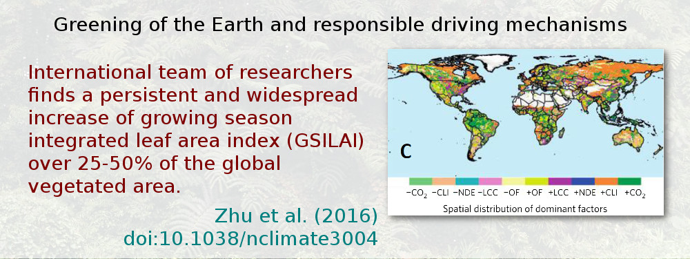 Greening of the Earth and responsible driving mechanisms. International team of researchers finds a persistent and widespread increase of growing season integrated leaf area index (GSILAI) over 25-50% of the global vegetated area.
